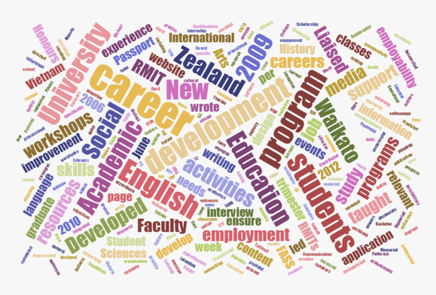 Kabaddi, HD Png Download