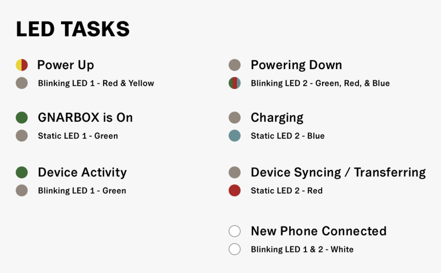 Screenshot, HD Png Download