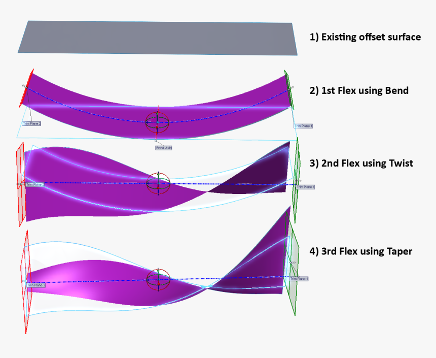 Figure1 - Sailing, HD Png Download