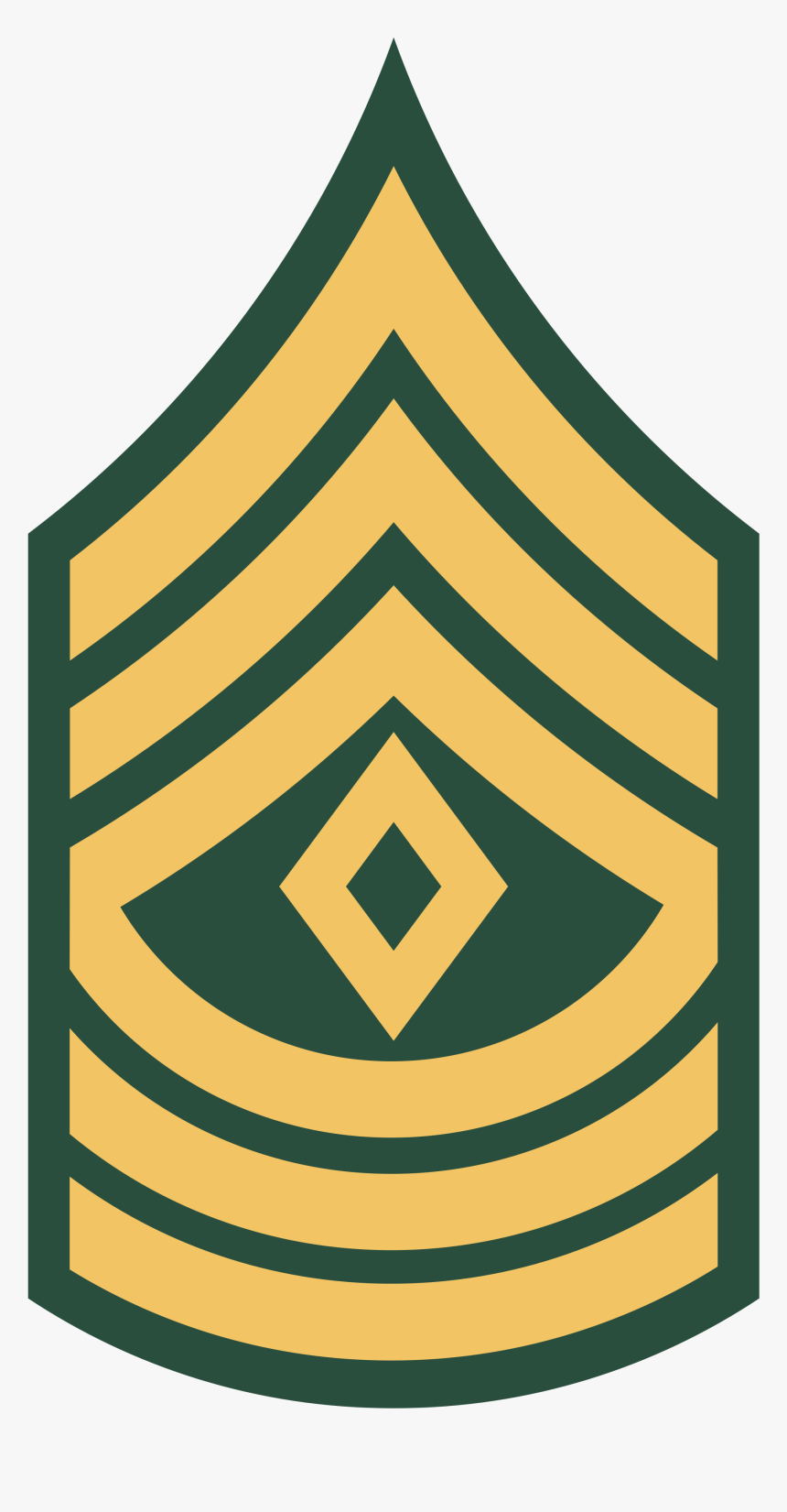 Army Logo Clipart Kid Png - Us Army First Sergeant Rank, Transparent Png