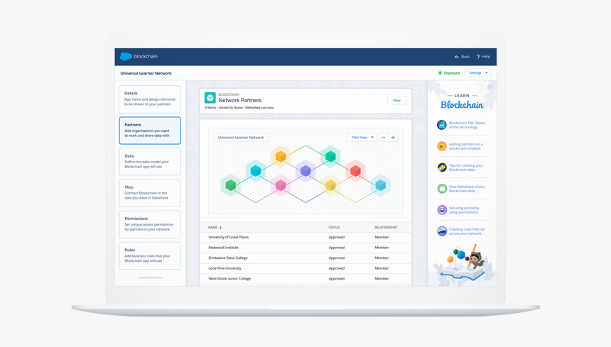 Salesforce Blockchain, HD Png Download