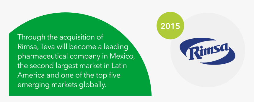 Melancholic People On The Beach - Circle, HD Png Download