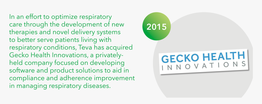 Melancholic People On The Beach - Circle, HD Png Download