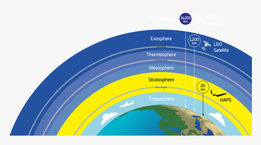 Maps Pseudo Satellite Altitude, HD Png Download