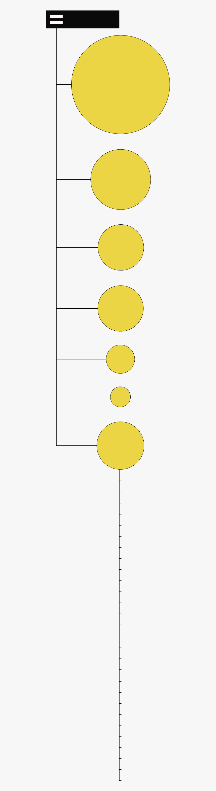 Circle, HD Png Download