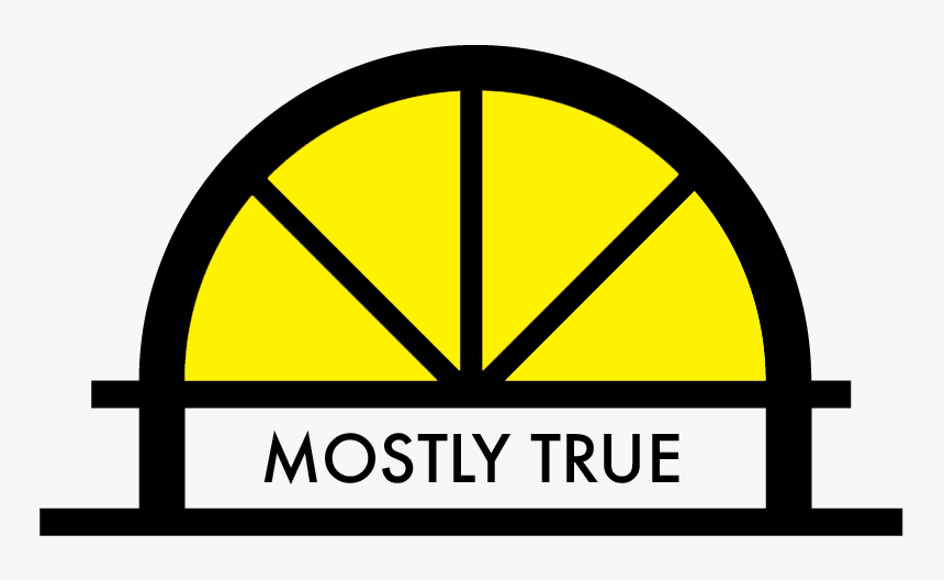 Circle, HD Png Download