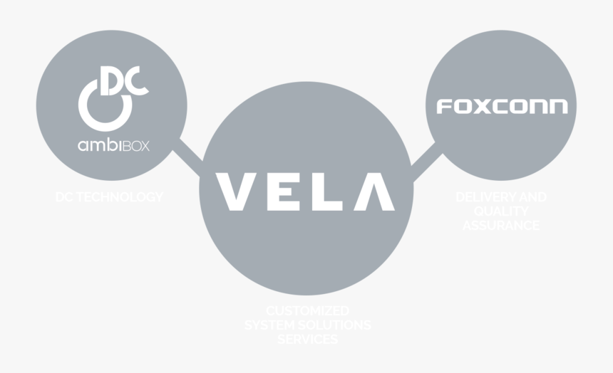 Circle, HD Png Download