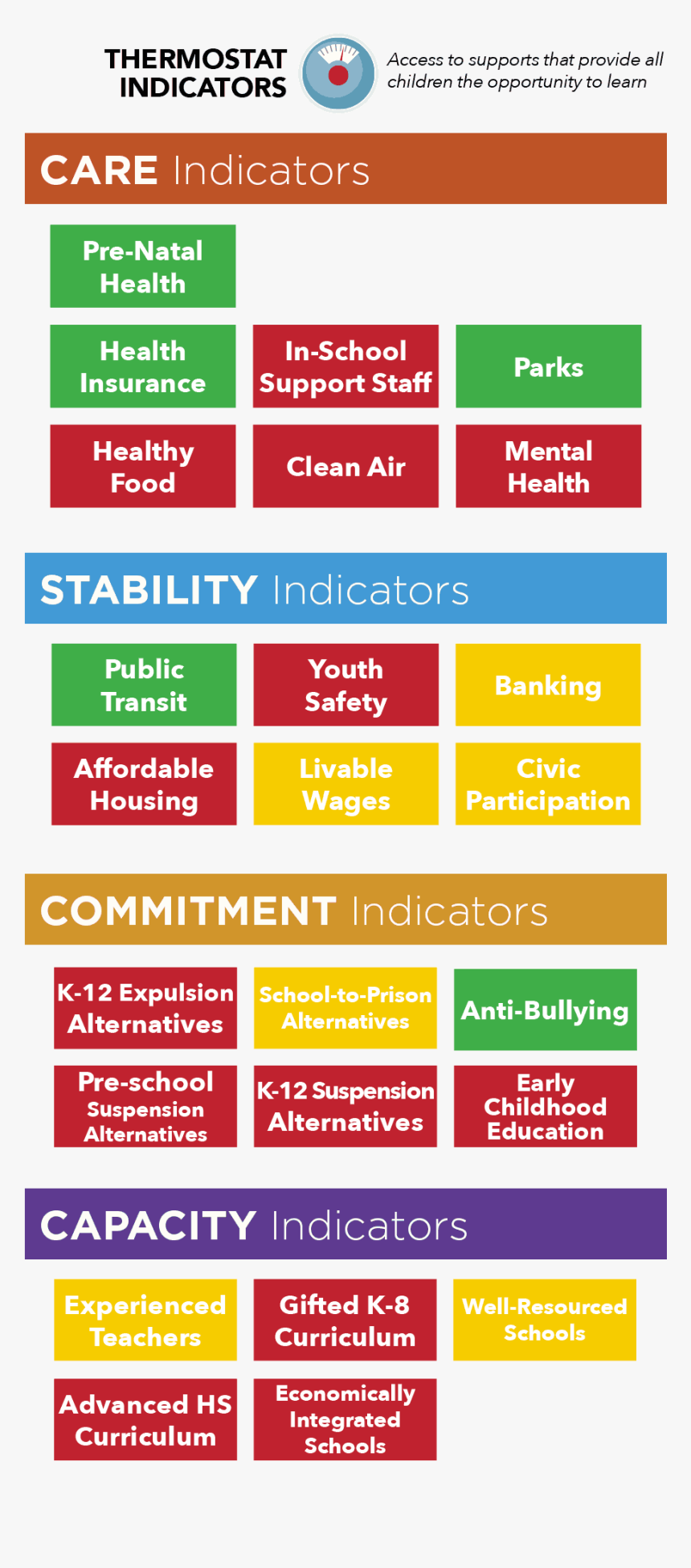 Pacific Service Credit Union, HD Png Download