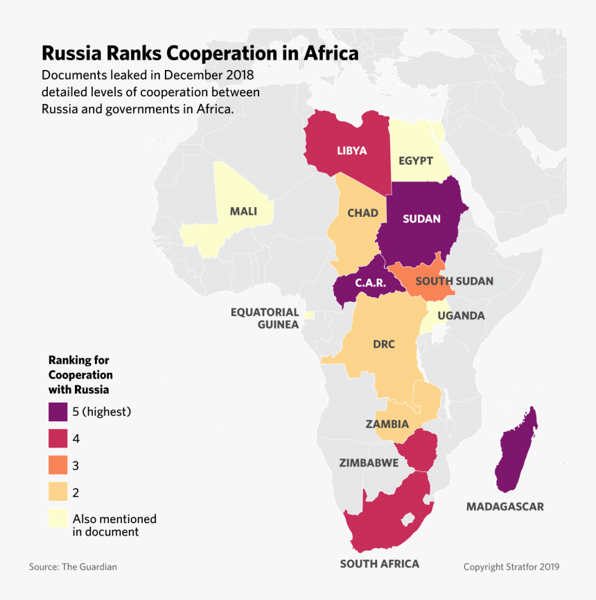 Russia Strategy In Africa, HD Png Download