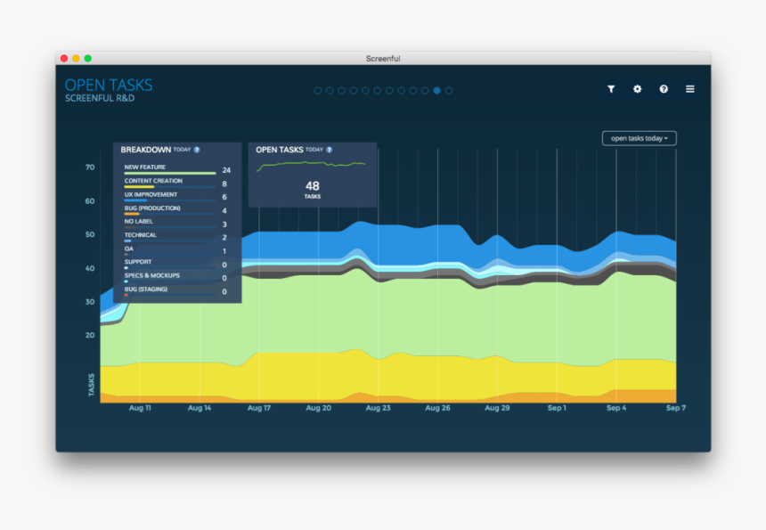 Open Tasks, HD Png Download