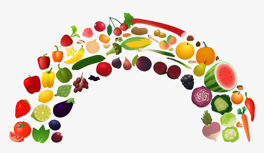 View Rainbow Free Nutrition - National Nutrition Mission Logo, HD Png Download