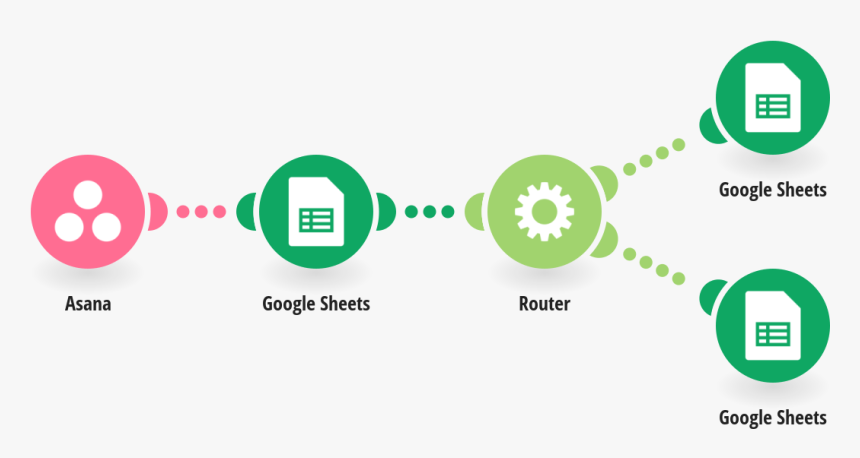 Zoho Crm Plus Workflow, HD Png Download
