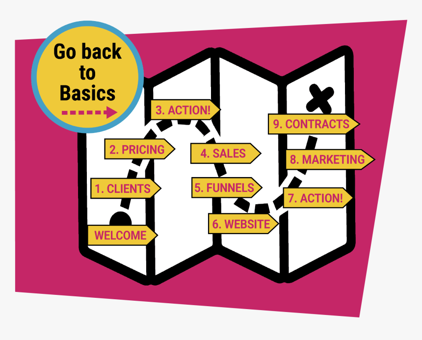 Clip Art, HD Png Download