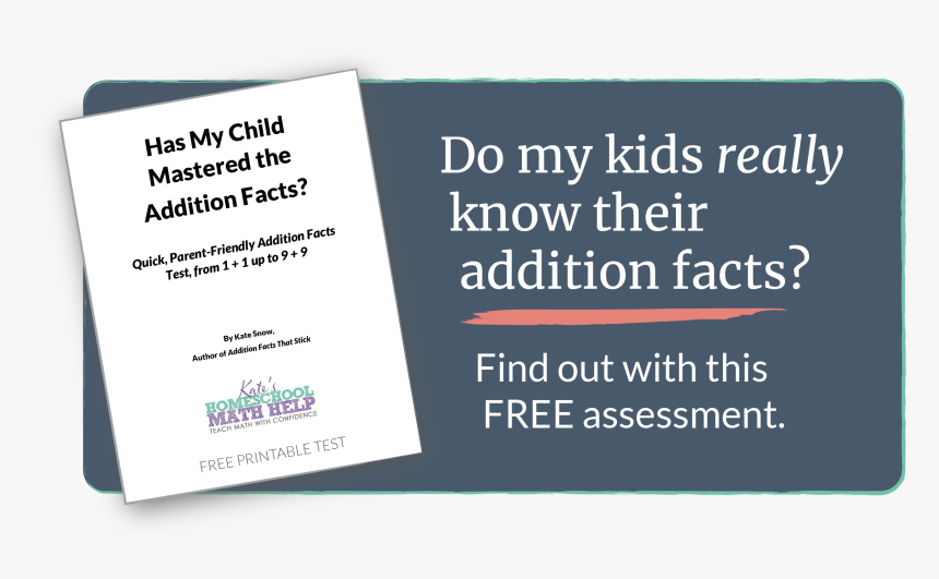 Poster, HD Png Download