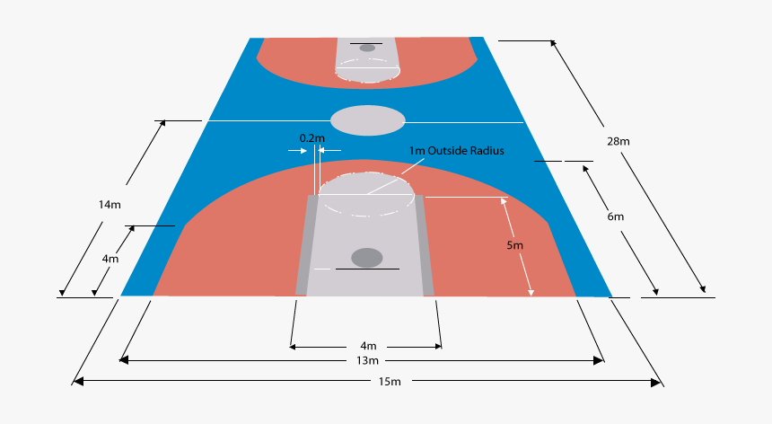 Dimensi Lapangan Basket - Lapangan Basket, HD Png Download