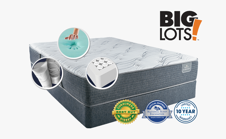 Serta Perfect Sleeper Bayport, HD Png Download