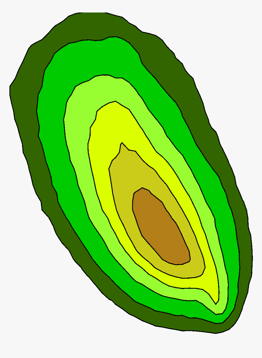 Circle, HD Png Download