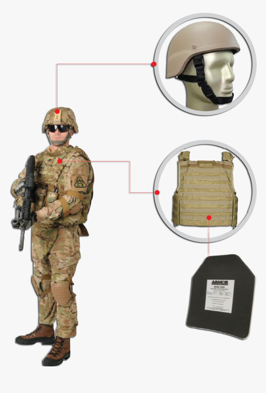 Bullet Proof Vest, HD Png Download