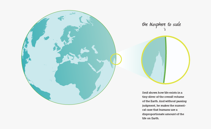 Life Exists On A Tiny Sliver Of Earth, HD Png Download