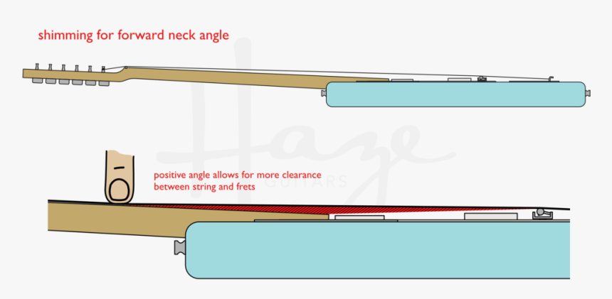 We Could Reverse A Shim And Angle The Neck Forwards, HD Png Download