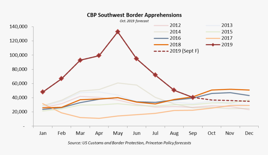 Sept 19 Appre, HD Png Download
