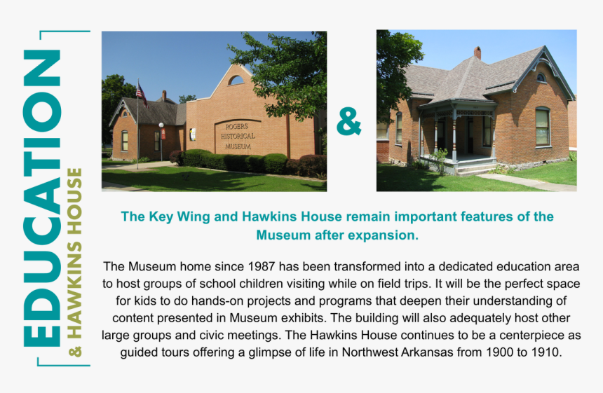 Picture, HD Png Download