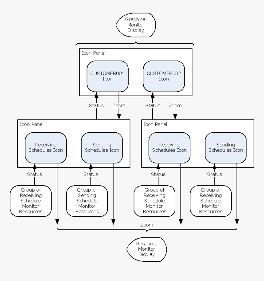 624676, HD Png Download