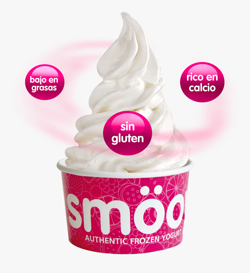 Smöoy Is The First Functional, Low Fat, High Fiber, HD Png Download