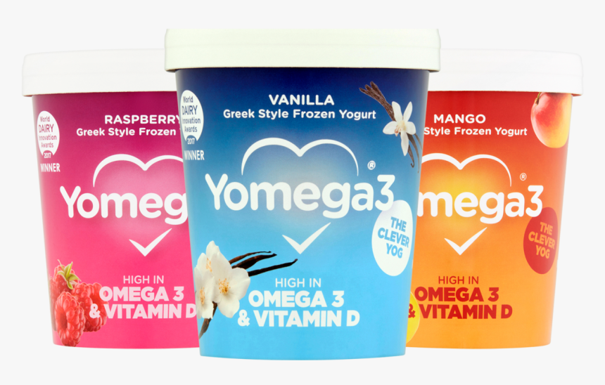 Frozen Yogurt Png, Transparent Png