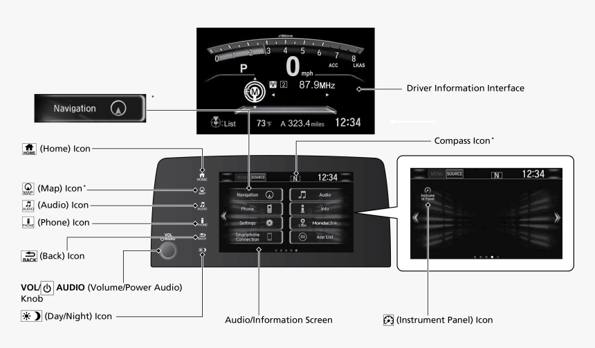 Diagram, HD Png Download