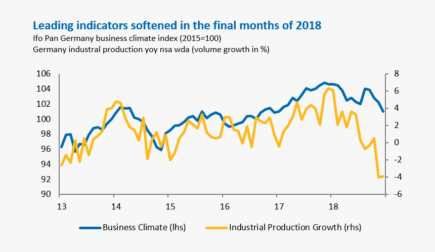 Diagram, HD Png Download