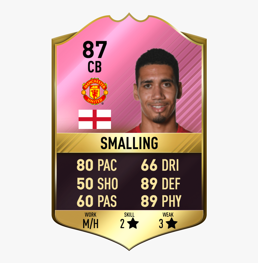 Martial Fifa 19 Card, HD Png Download