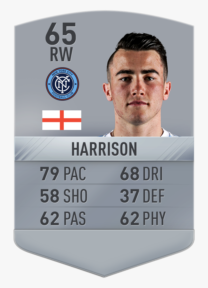 Jack Harrison Fifa 17, HD Png Download