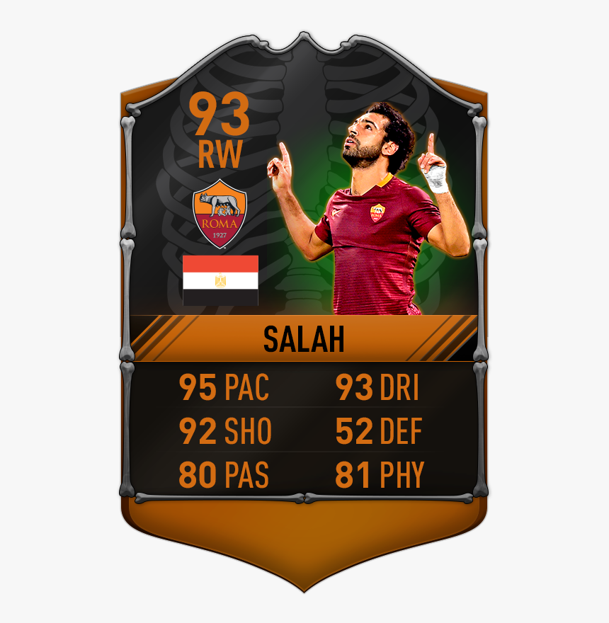 Transparent Scream Queens Png - Fernando Torres Fifa 17, Png Download