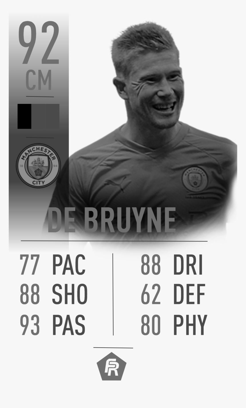 Mark Noble Fifa 20, HD Png Download