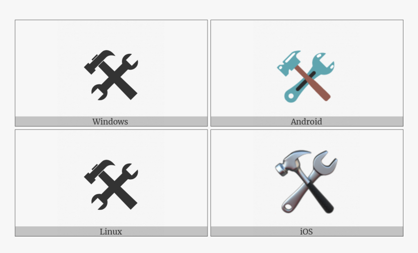 Hammer And Wrench On Various Operating Systems - End Of Ayah Symbol, HD Png Download