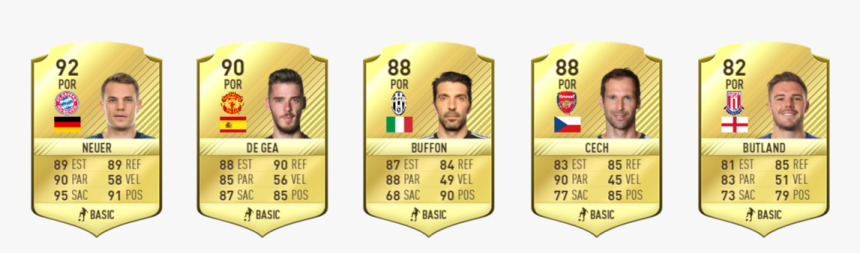 Los Mejores Porteros De Fifa 17 Ultimate Team - Mejores Mc Fifa 17, HD Png Download