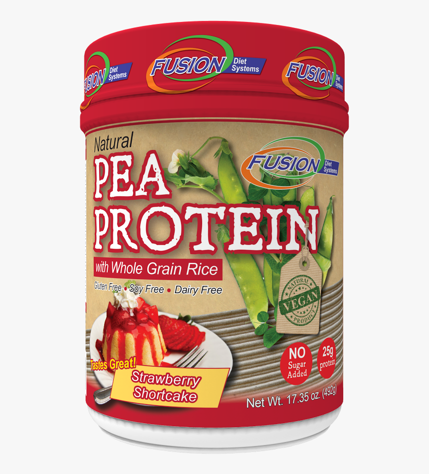 This Alt Value Should Not Be Empty If You Assign Primary - Fruit, HD Png Download