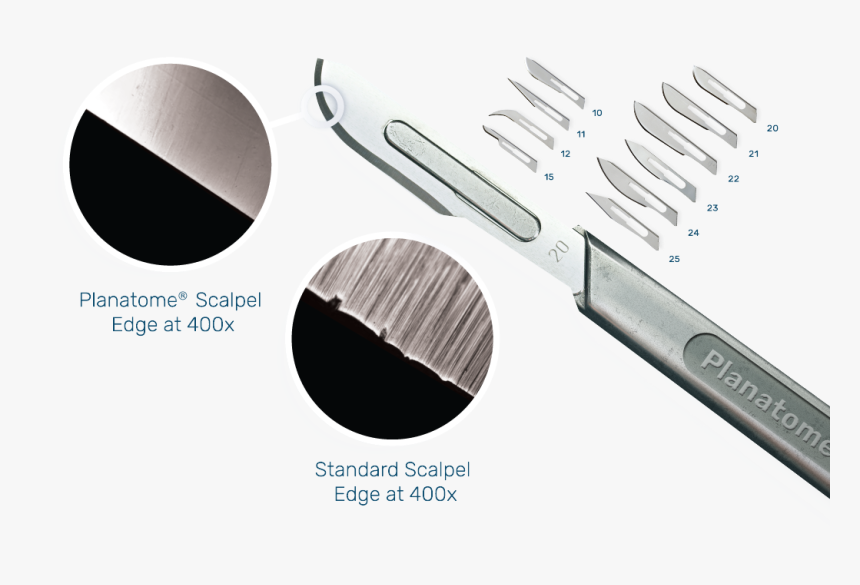 Ruler, HD Png Download