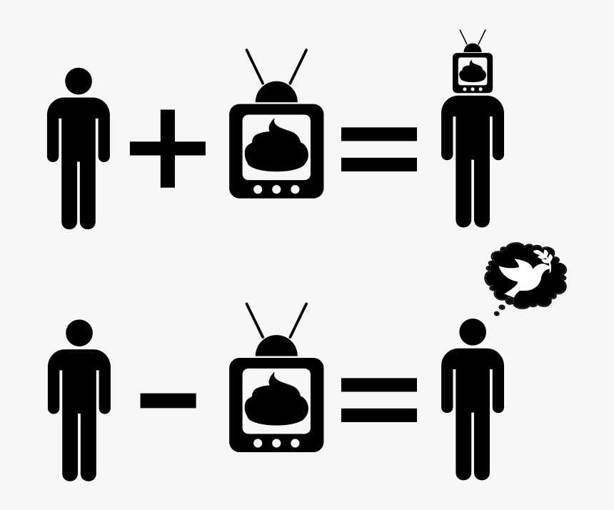 Peace Equation - Current Status Of Iot, HD Png Download