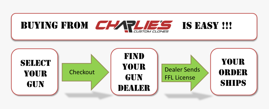 Picture1 - Parallel, HD Png Download