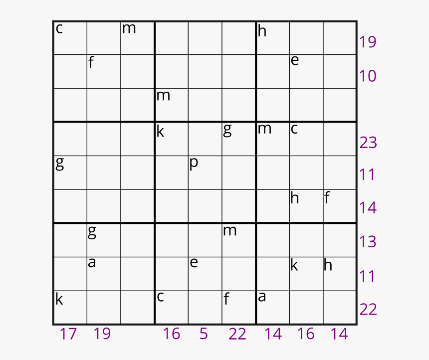 Sudoku With Letters Instead Of Numbers And Their Sum - Greater Than Sudoku Solver, HD Png Download