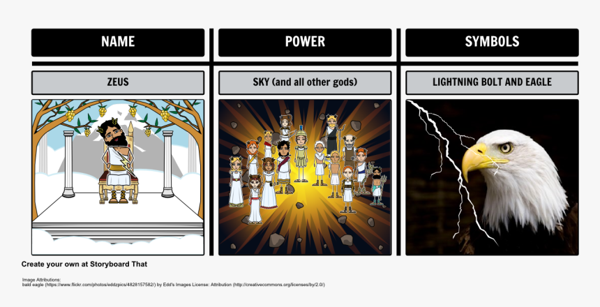 Thief Of The Gods, HD Png Download