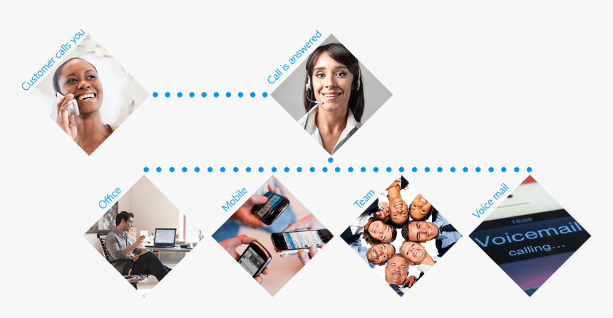 Team, HD Png Download