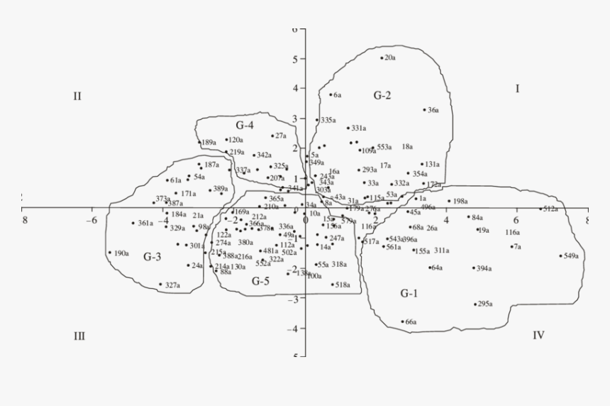 Diagram, HD Png Download