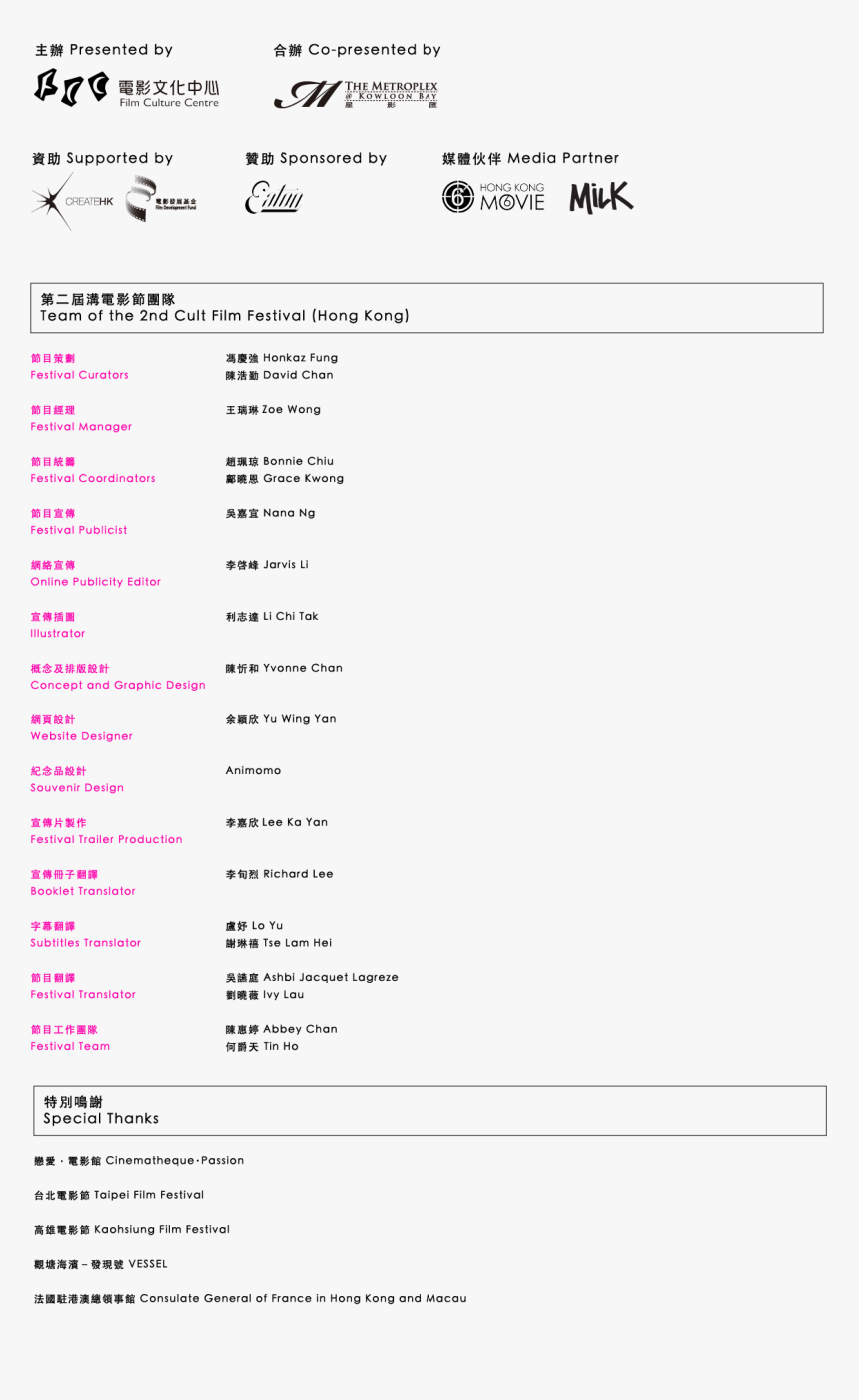 Screenshot, HD Png Download