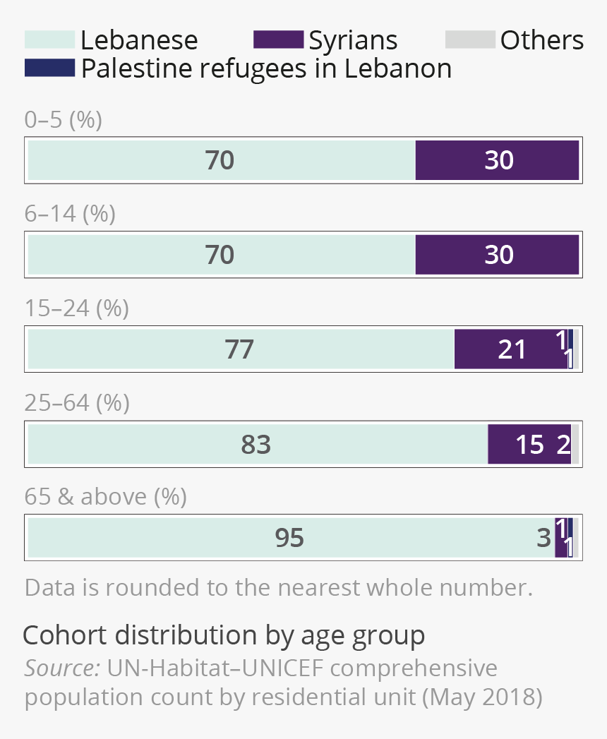 Screenshot, HD Png Download