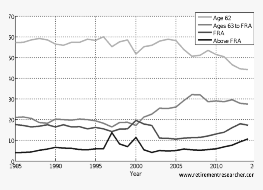 Diagram, HD Png Download