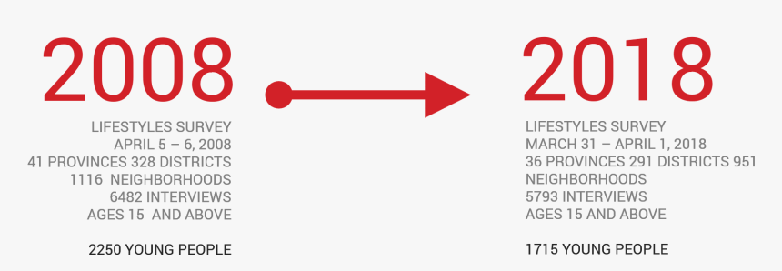 Cool - Circle, HD Png Download