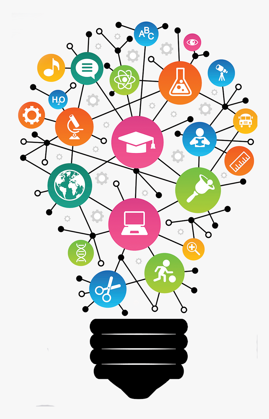 Laboratory R D Free Transparent Research Clipart, HD Png Download